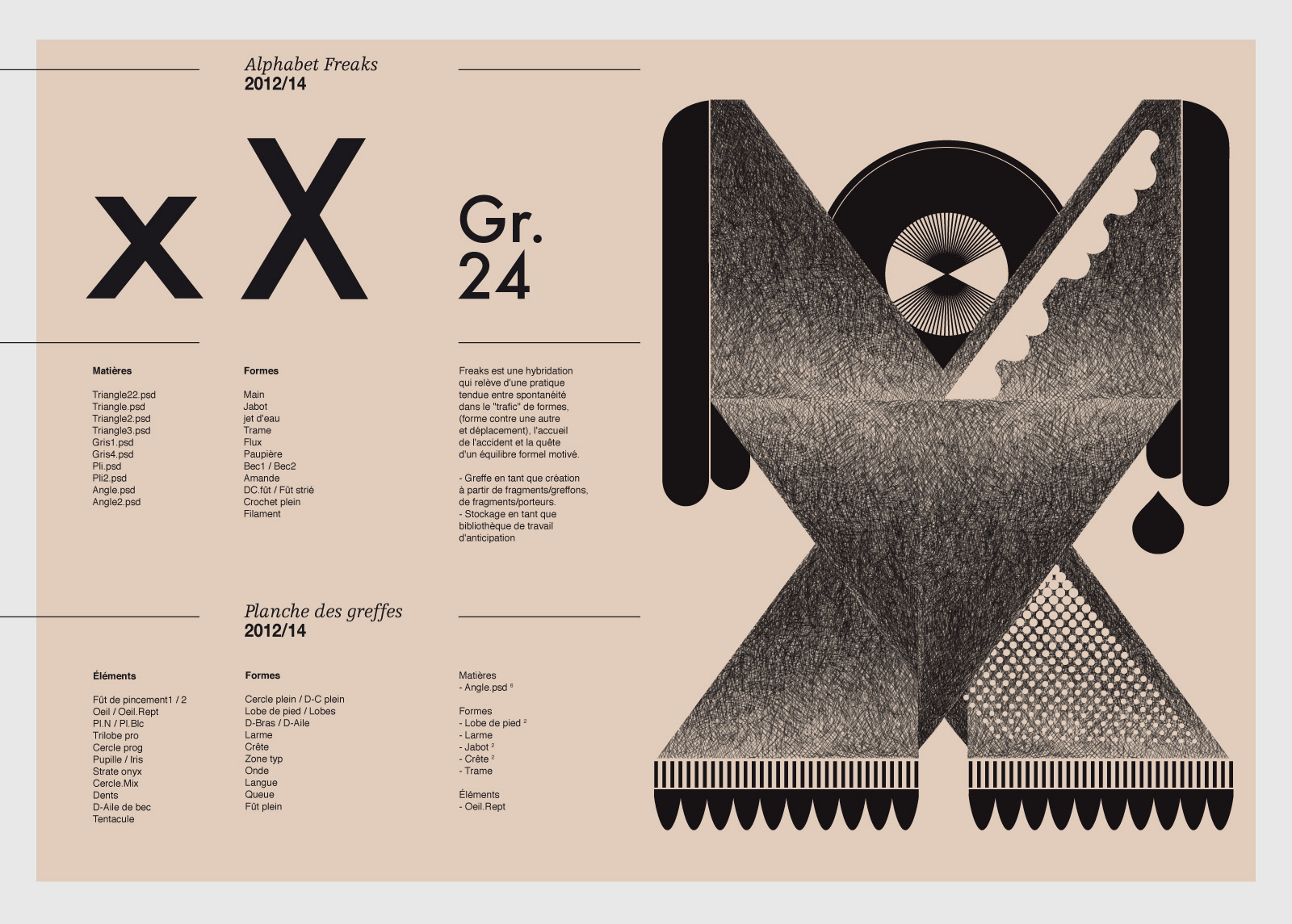 Creation of a series of letters