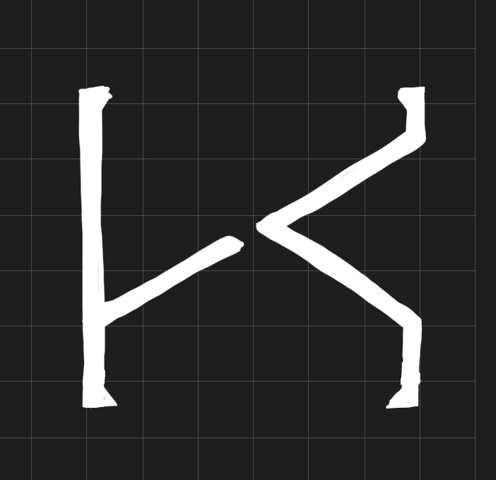 KVA Group: Sketch Brand