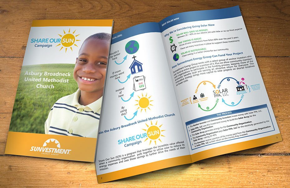 Solar Bi-fold brochure and infographics