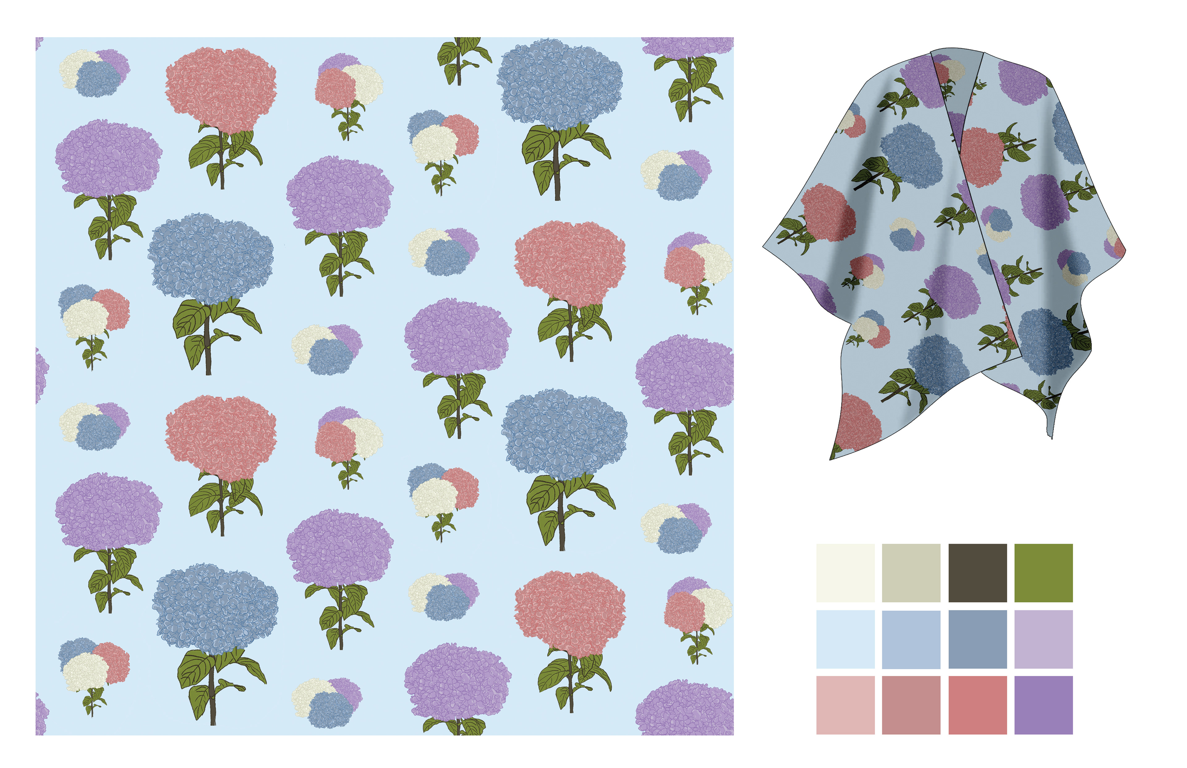Hydrangea Pattern Fabric Design, Fall 2018