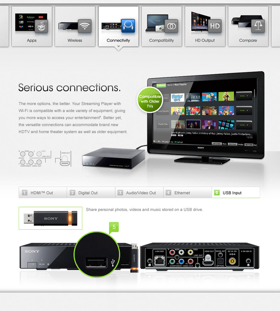 Mat Mejia Sony Streaming Media Player