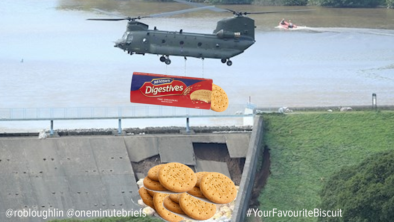 #YOURFAVOURITEBISCUIT