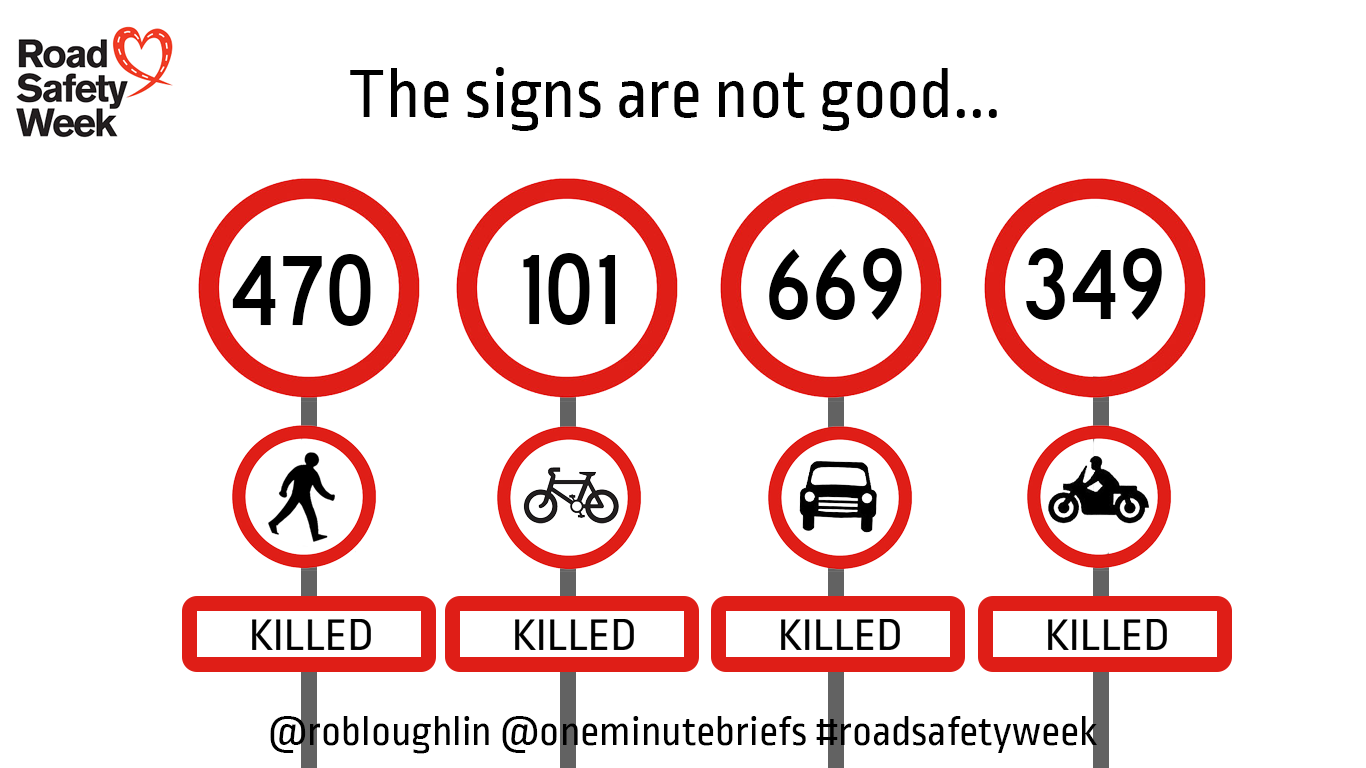 #ROADSAFETYWEEK
