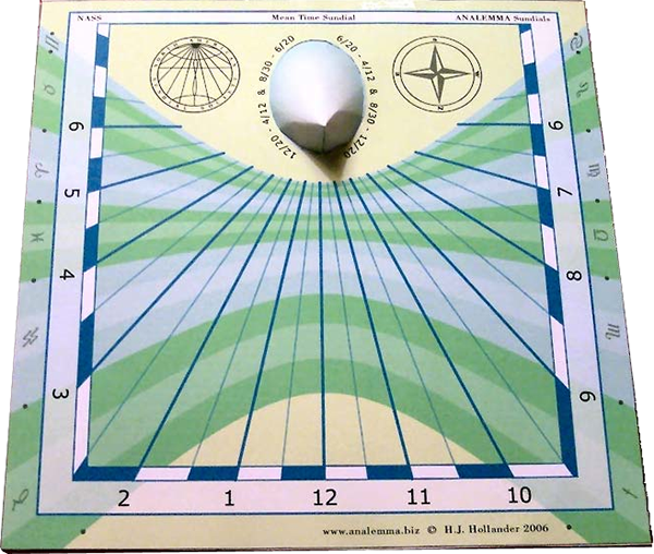 The Equation of Time Shaped Style Sundials
