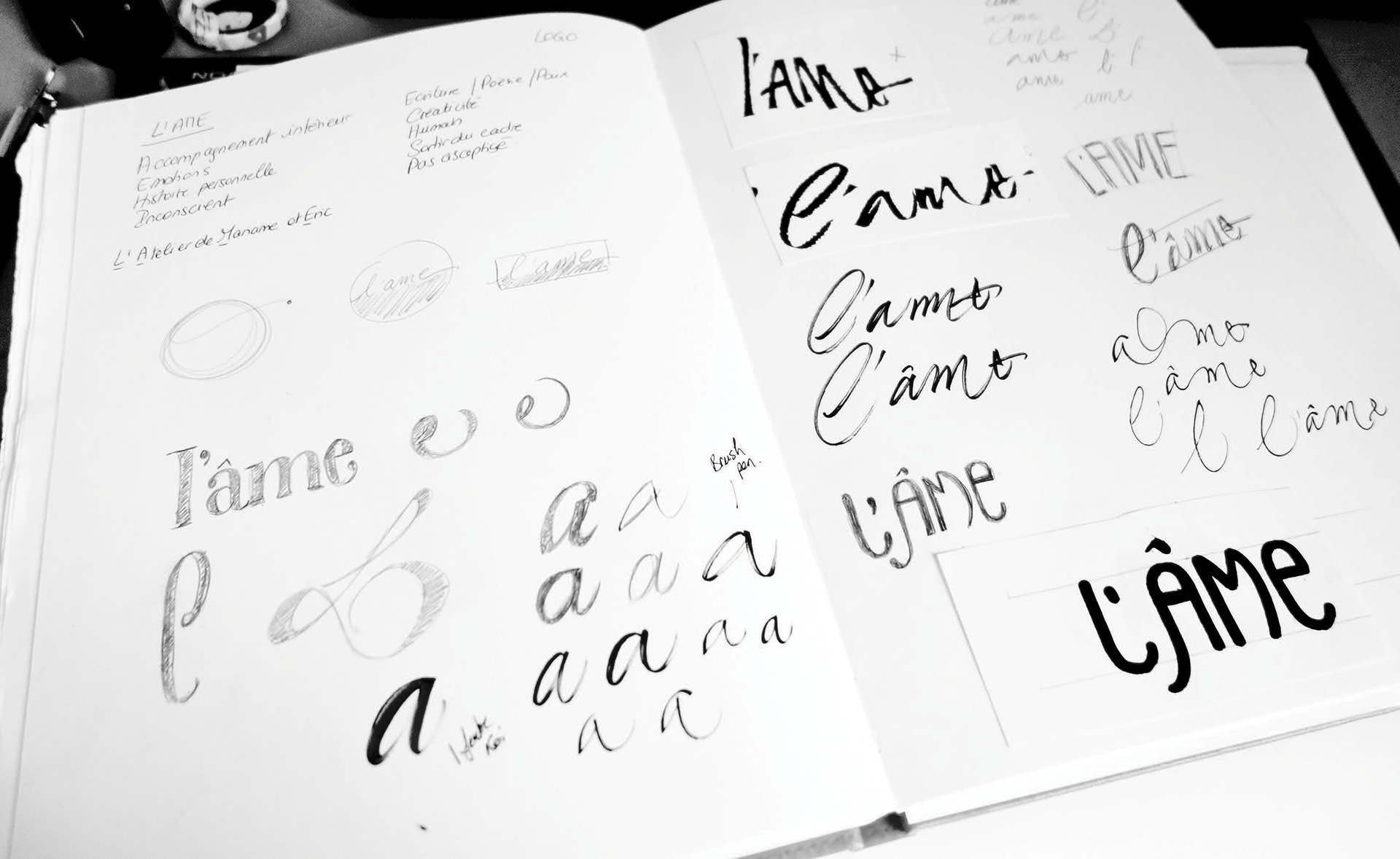 Croquis de recherche