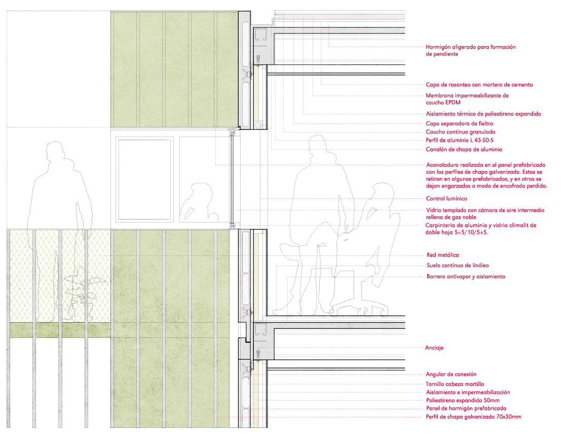 construction details