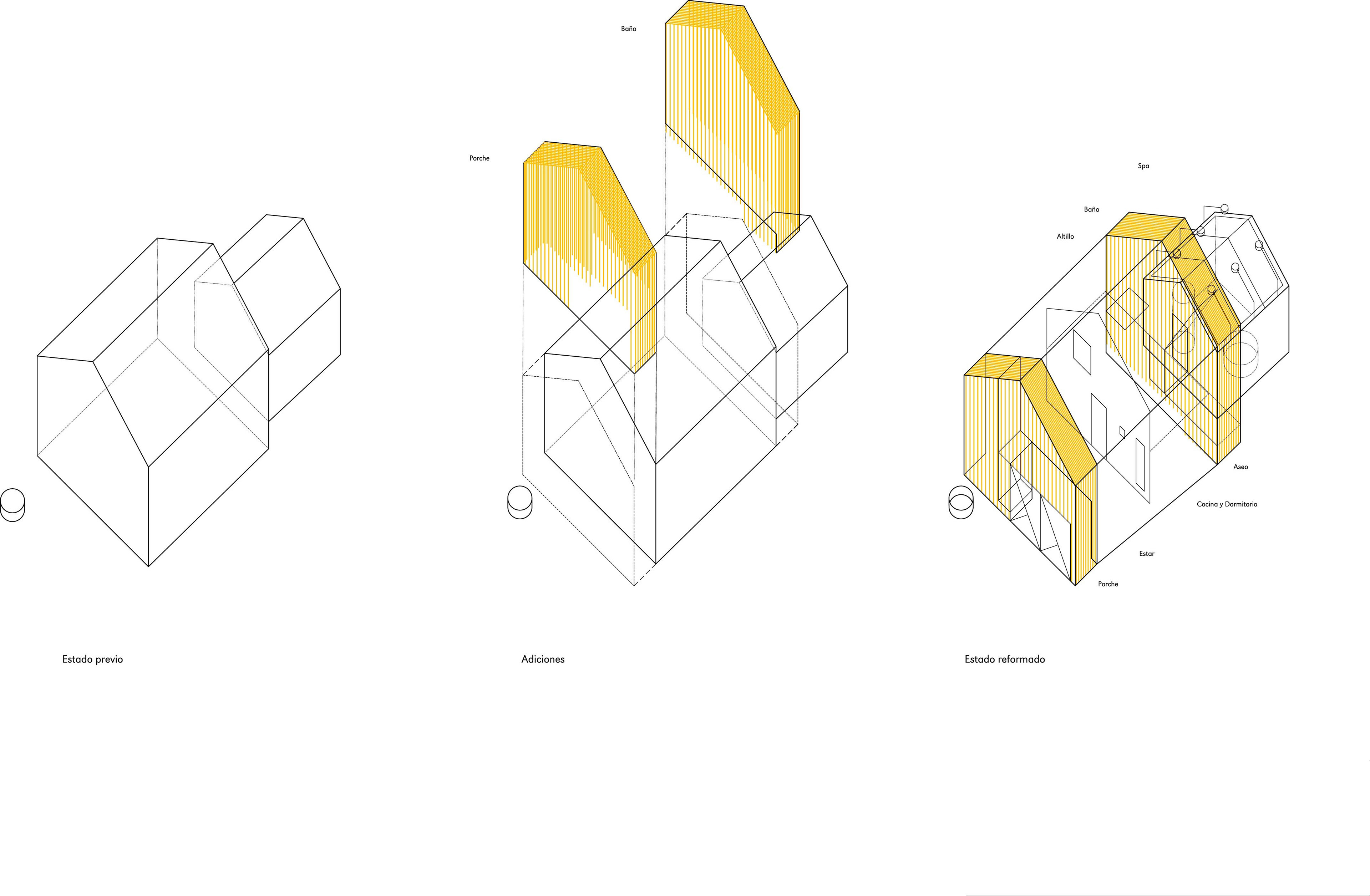 House renovation steps
