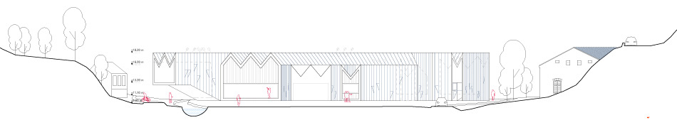 center elevations
