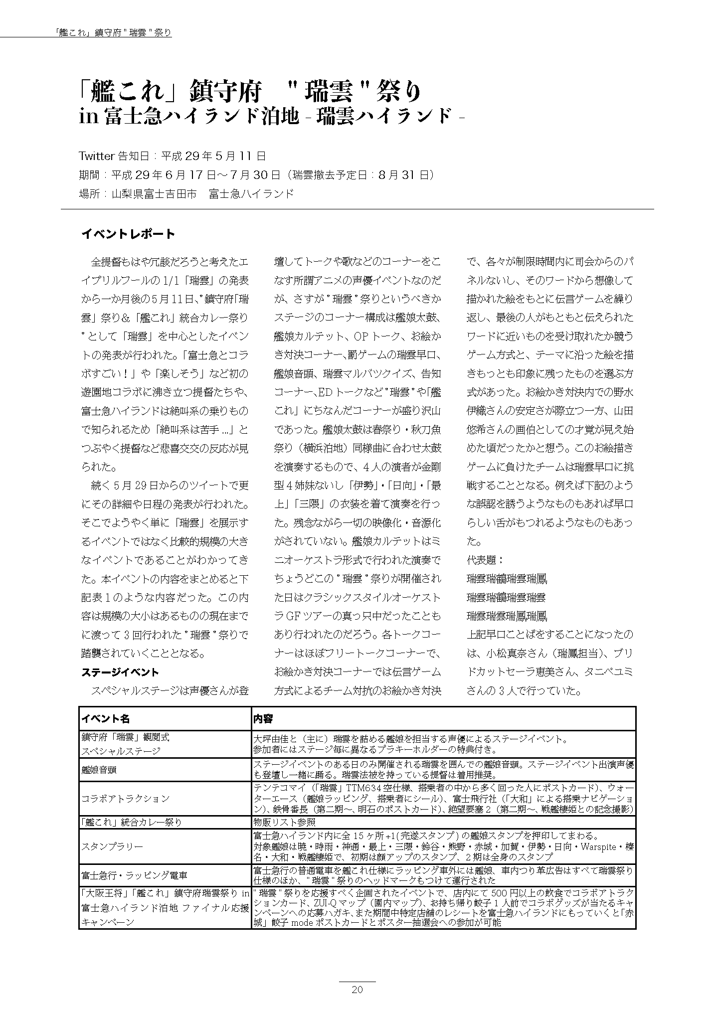 外加ん賀屋 平成 艦これ リアルイベント史 外加ん賀屋 平成 艦これ リアルイベント史