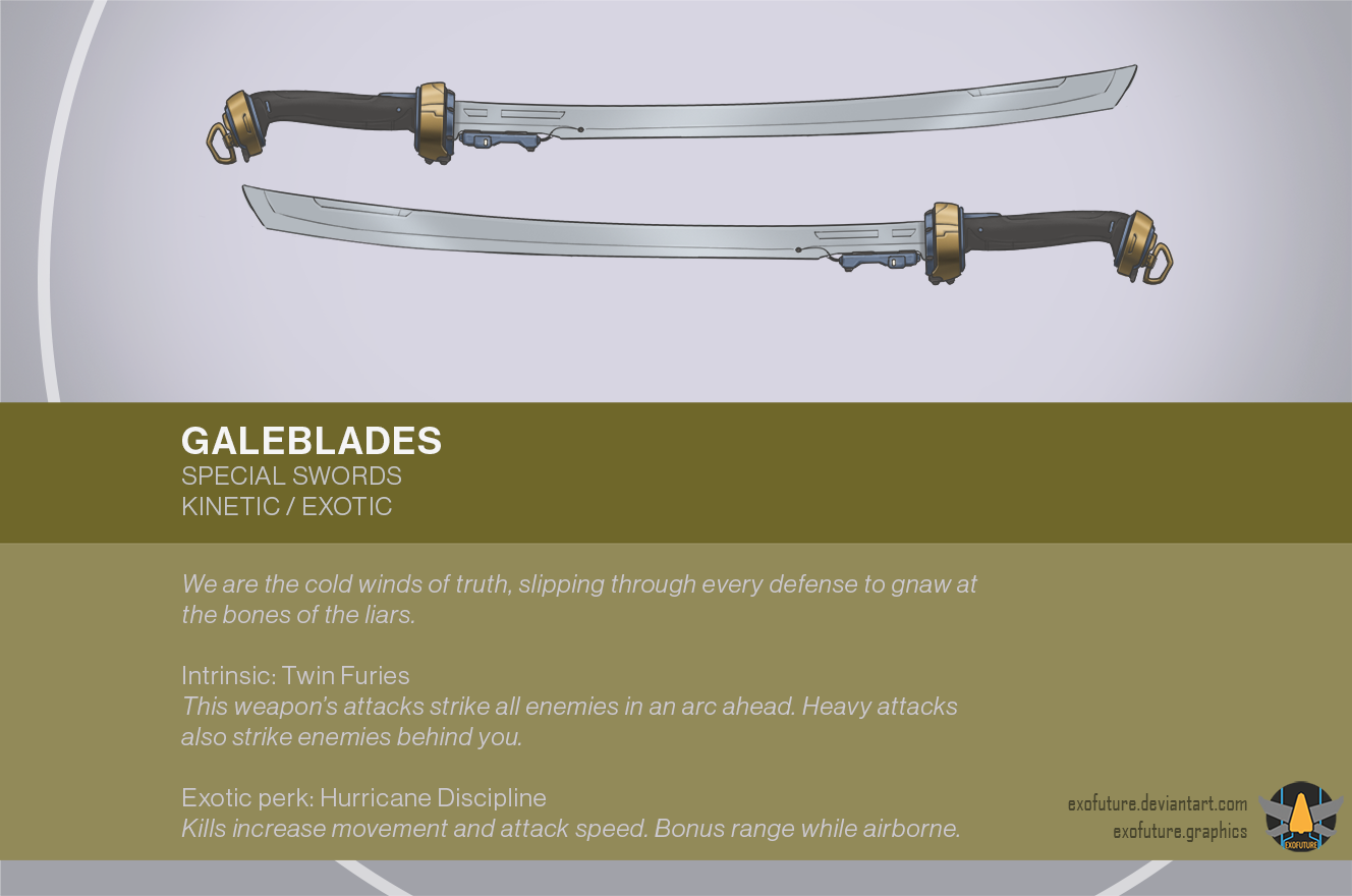 Hidden Infiltrator: Galeblades