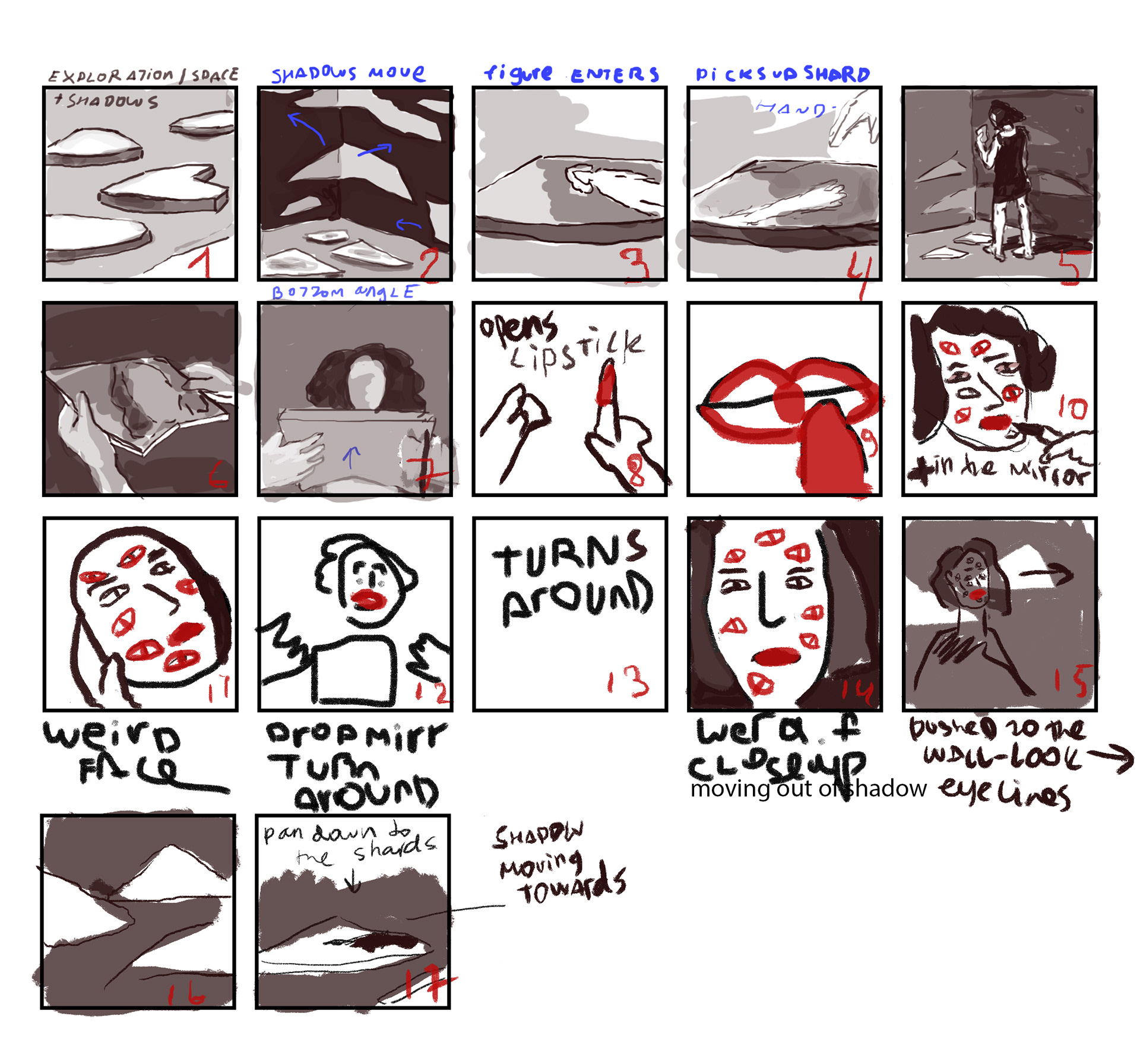 Storyboard to the Video Project