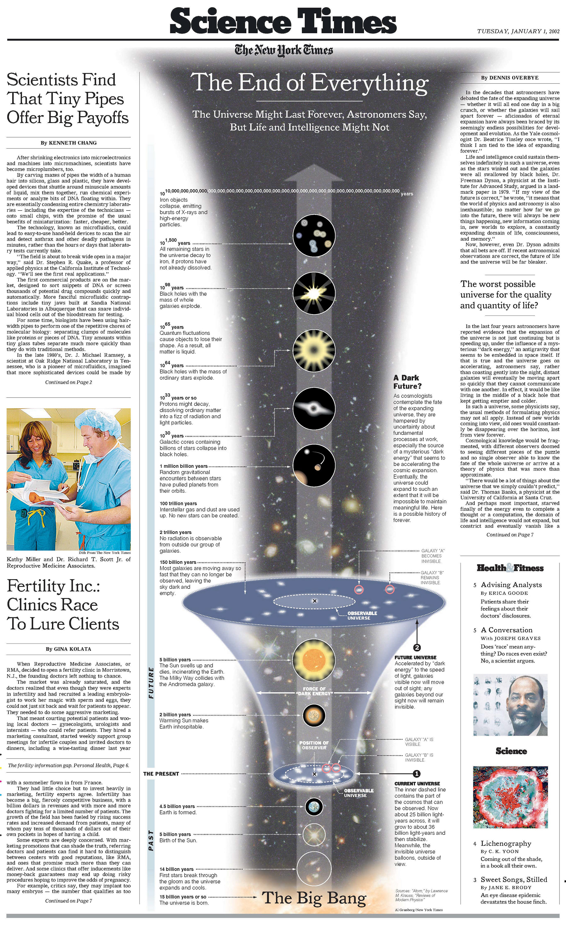 Cover illustration of the expansion of the universe. For The New York Times.