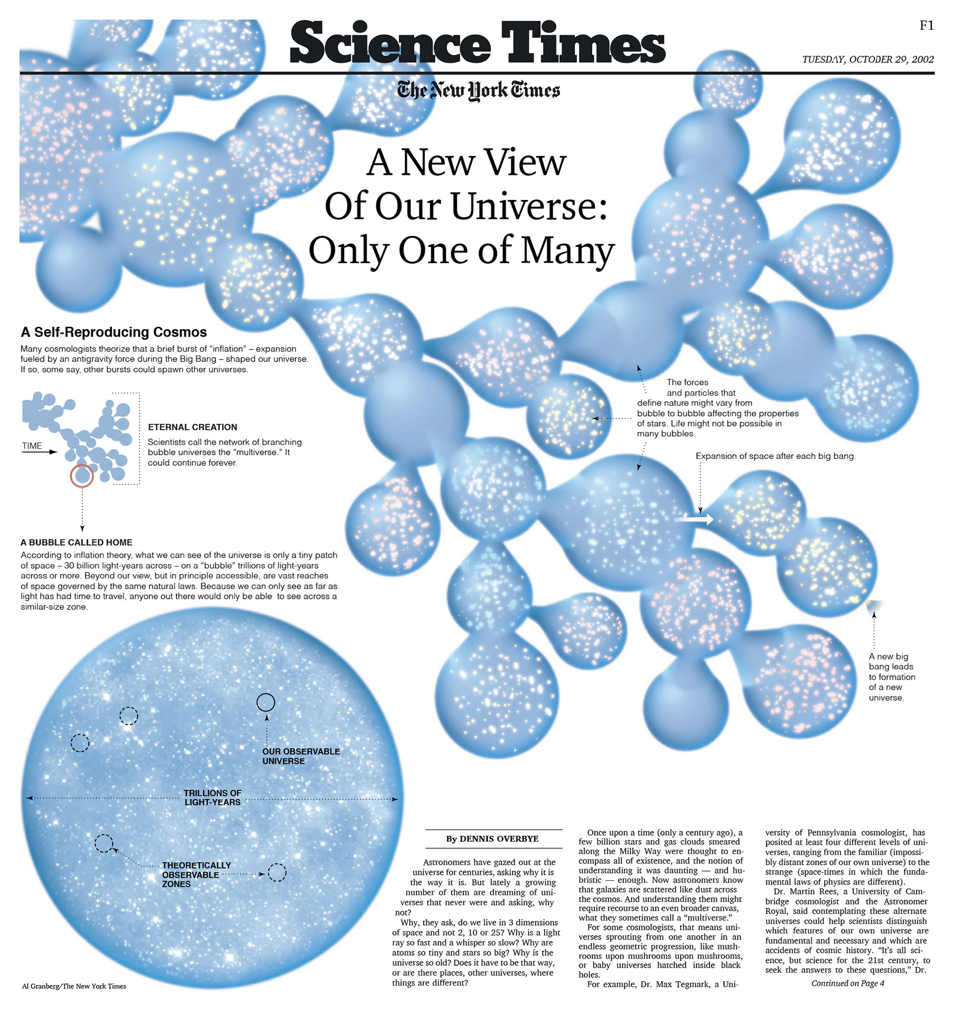 Cover illustration depicting a theory of “bubble” universes. For The New York Times.