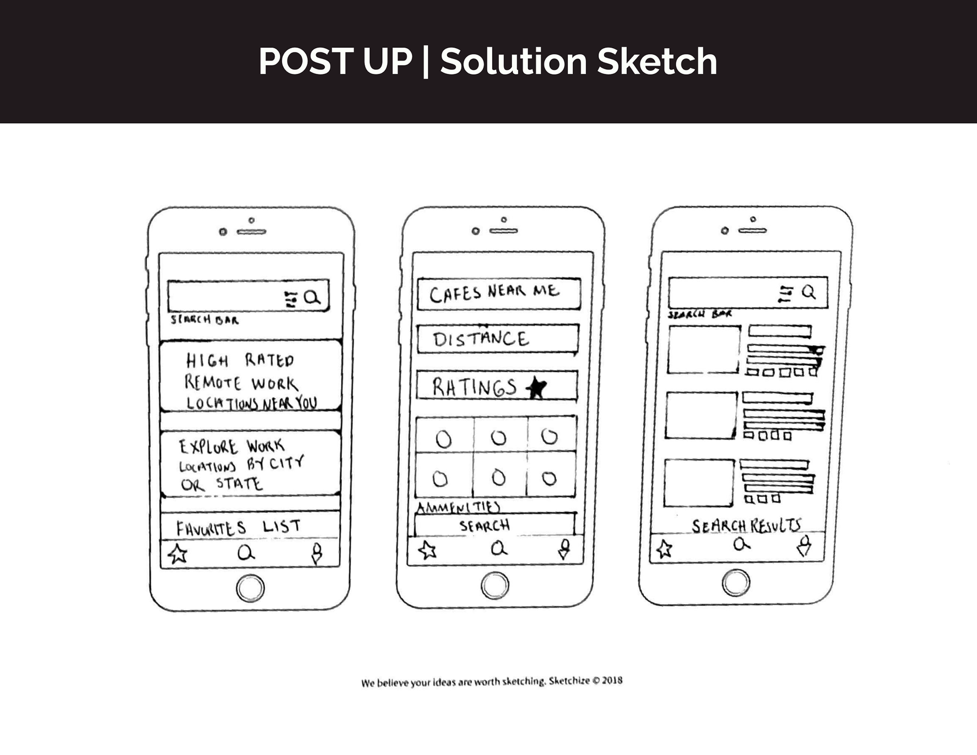 PostUP Solution Sketch Part 1