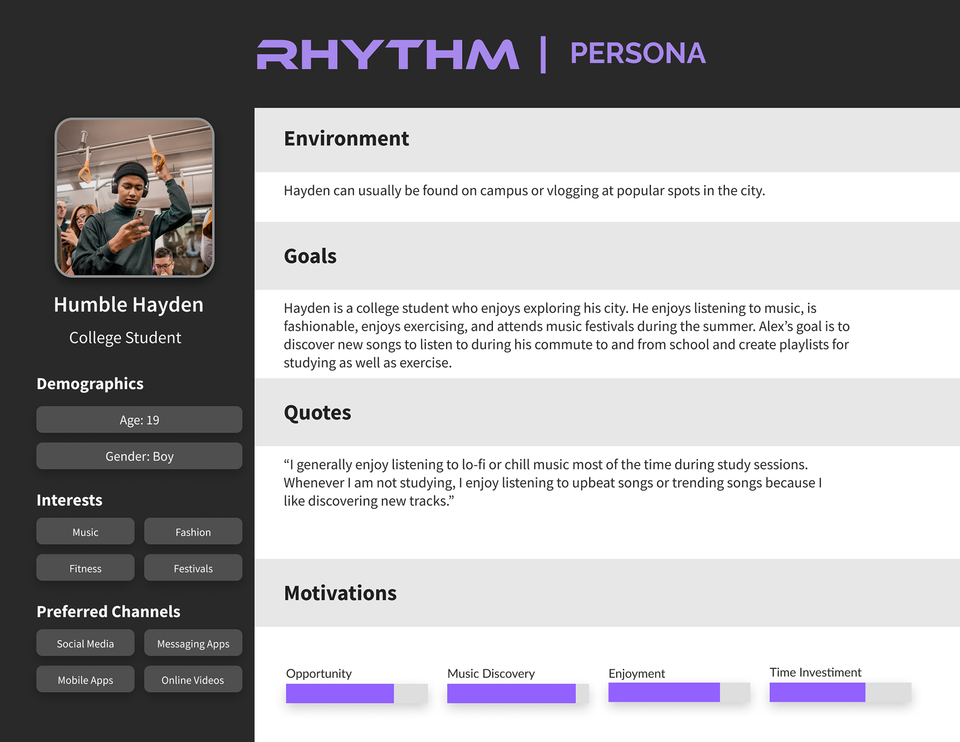 RHYTHM Persona