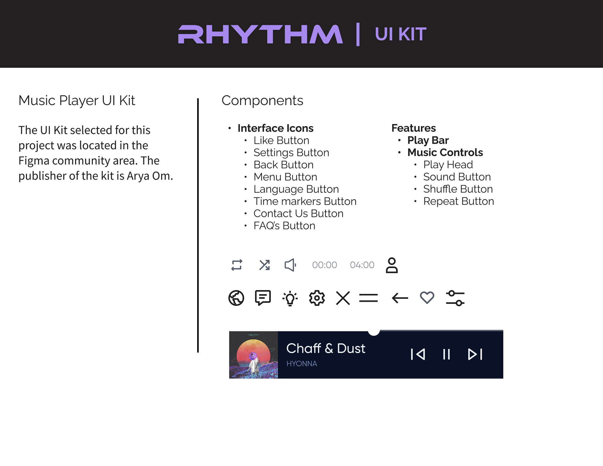 RHYTHM UI Kit