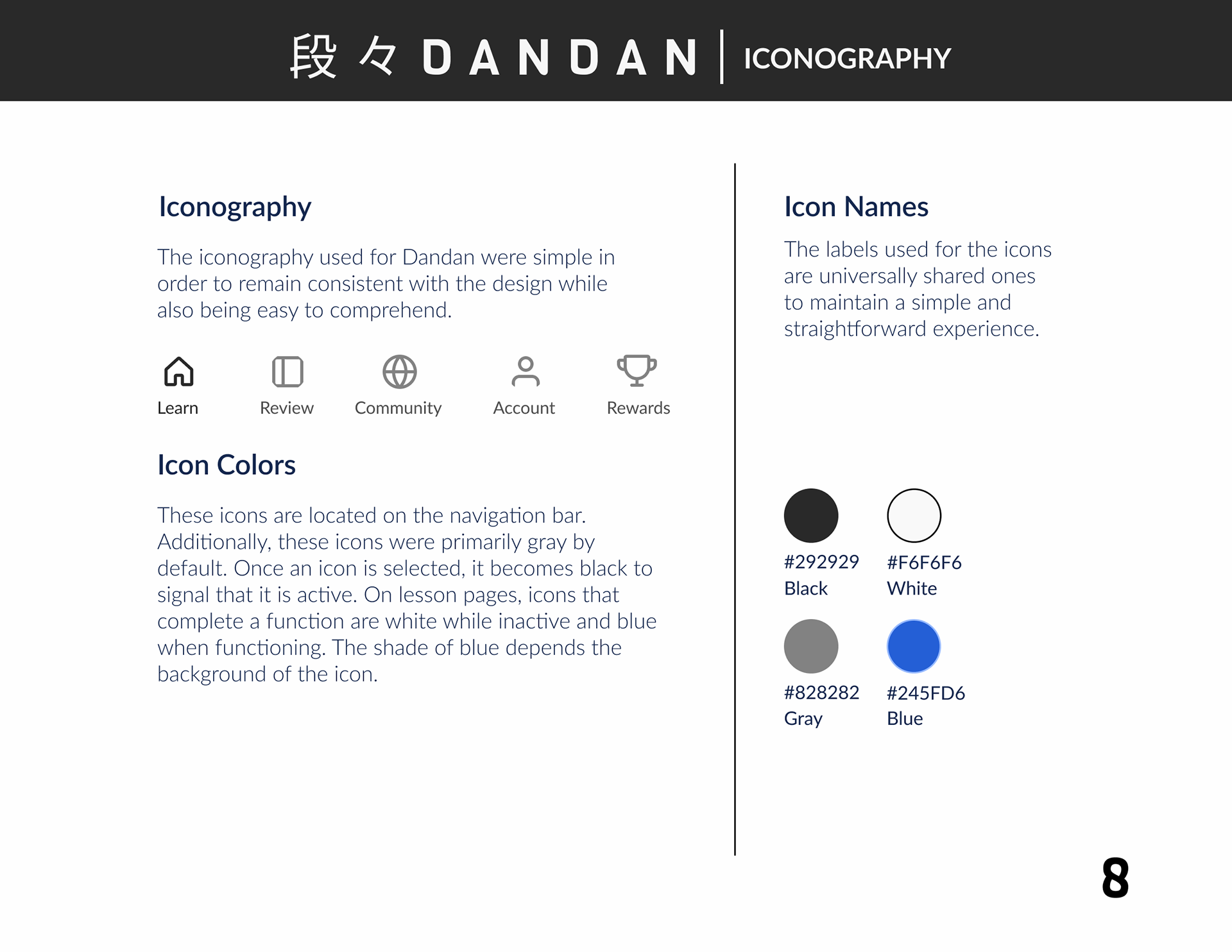 Dandan's Iconography