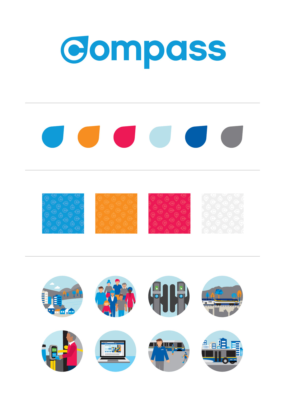 Moy Creative Compass Card