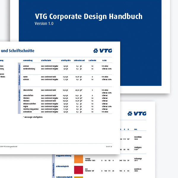 Design Manual / Kooperation Markenwerft