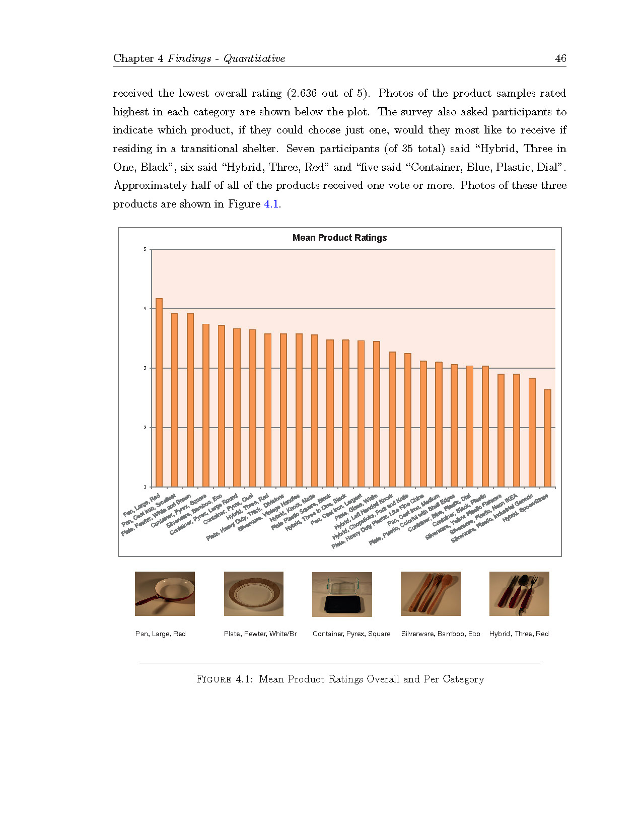 Findings: Quantitative