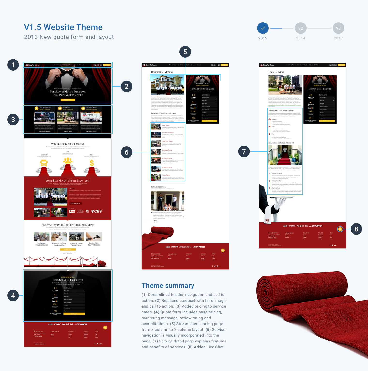 Information design of our lead generation V1.5 website theme showing new quote form and layout for a moving company website