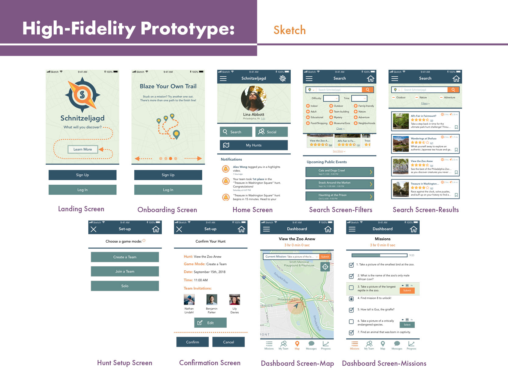 High-Fidelity Wireframes