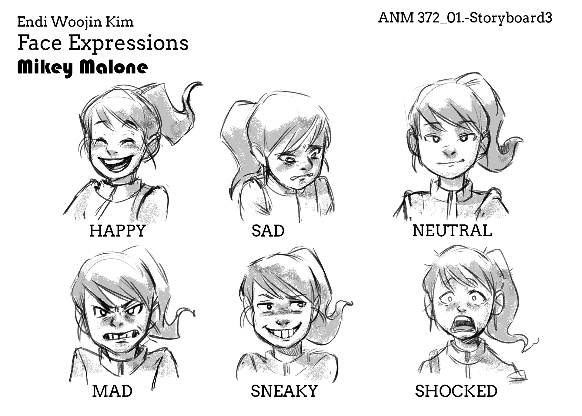 The further adventure of Iggy& Mikey -face expressions