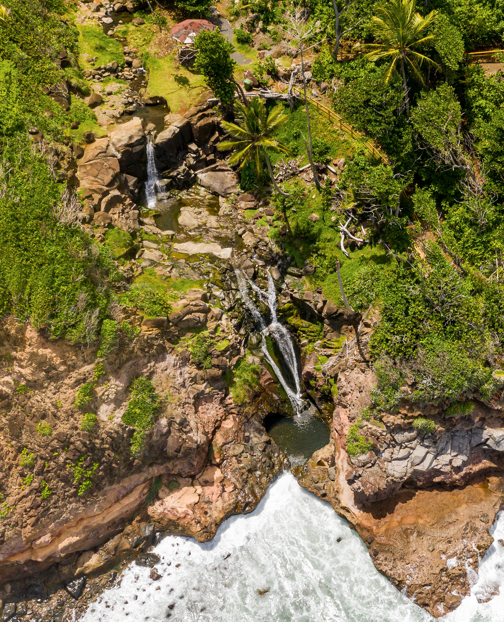 KBA waterfall