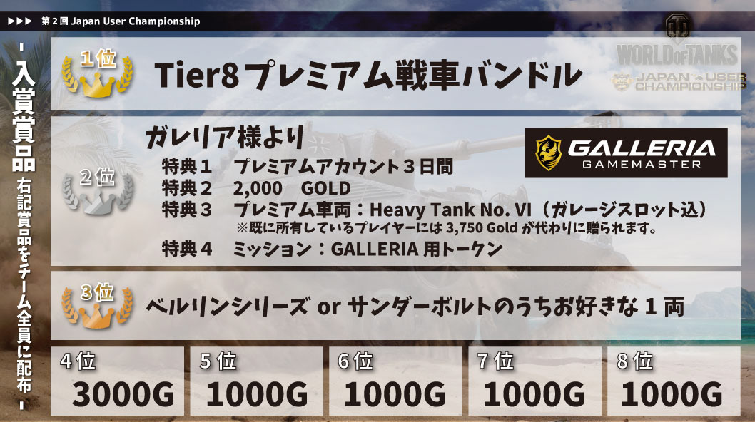 第2回JUC 賞品