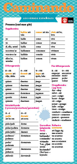 Vocabulary Card