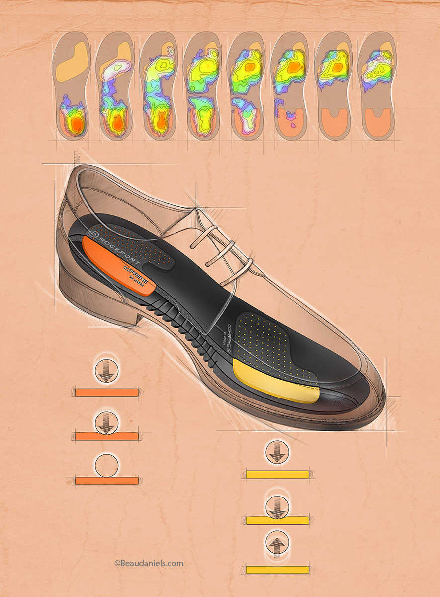 Technical illustration, Beau and Alan Daniels. - Rockport Shoes project.