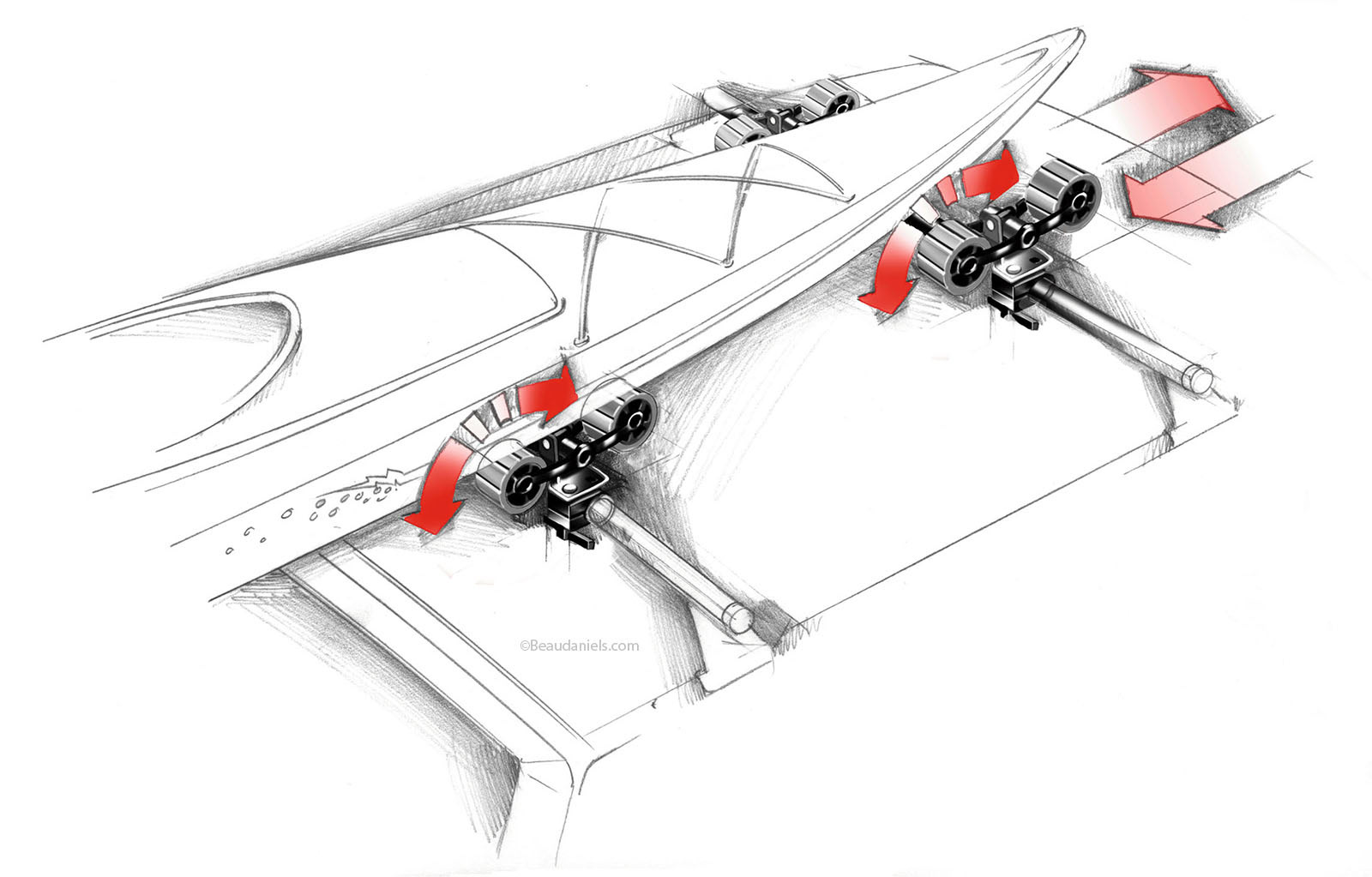 Yakima, "Hully Rollers" HullyRollers roller saddles provide easy loading for transport of kayaks and rowing shells.