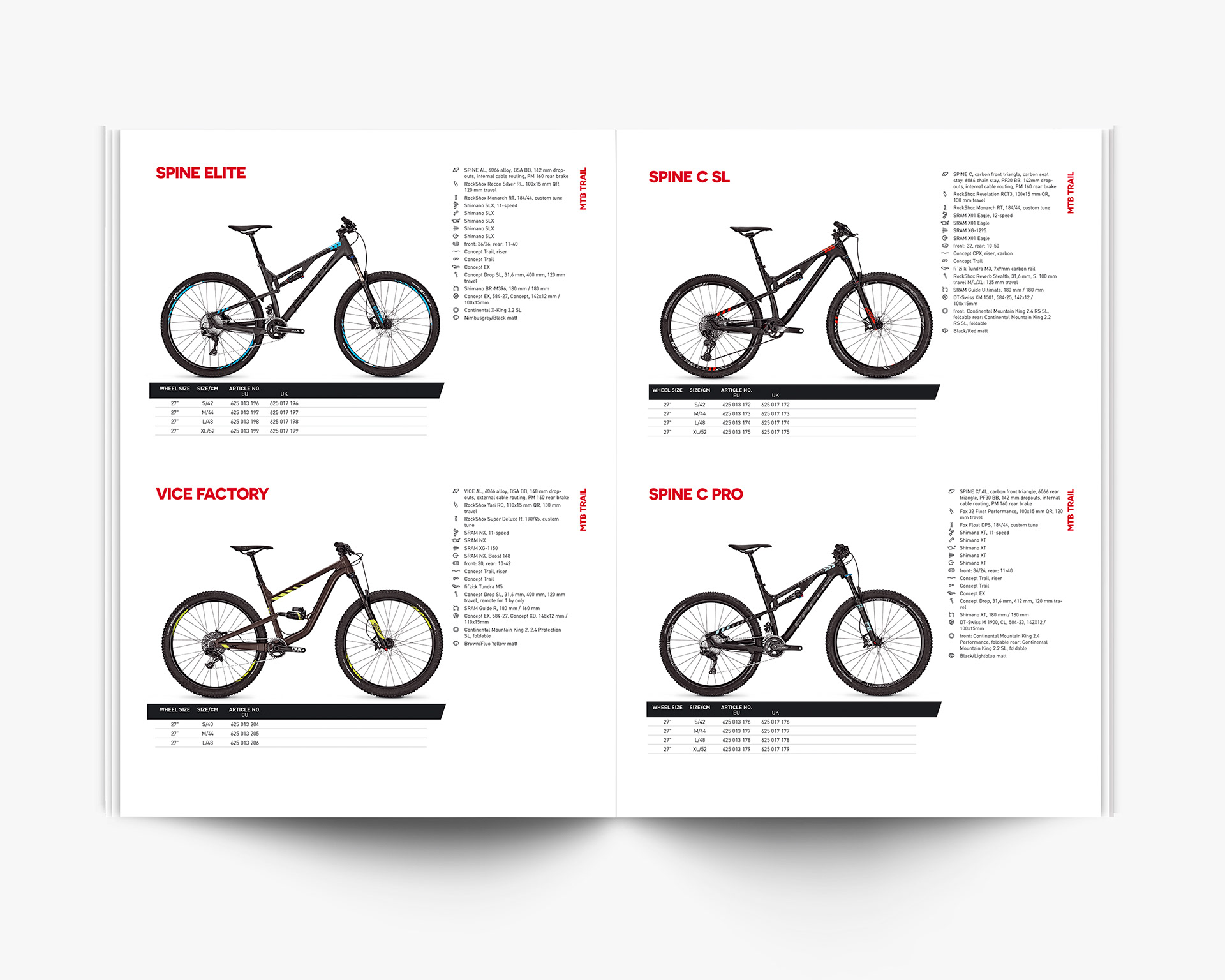 Produktbroschüre von Designagentur aus Kriens bei Luzern in der Zentralschweiz – Ihre Agentur für Corporate Design, Branding, Grafik, Verpackung und Kommunikationsdesign.